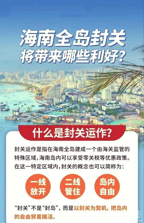 时空观察丨开放与突破：重新解读“海南模式”