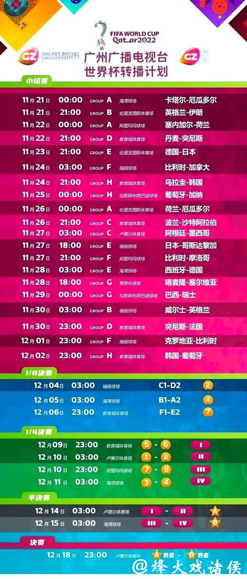 世界杯直播过程中球员表现分析 世界杯直播过程中球员表现分析