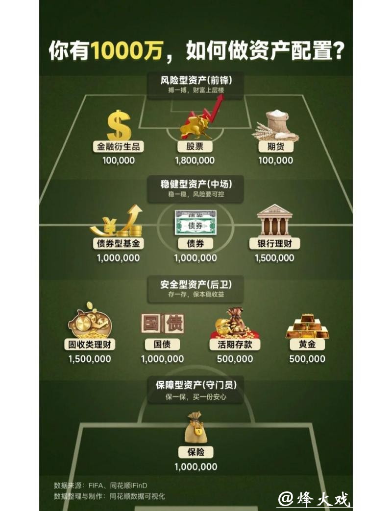 世界杯买球风险评估与资金管理策略 世界杯买球风险评估与资金管理策略