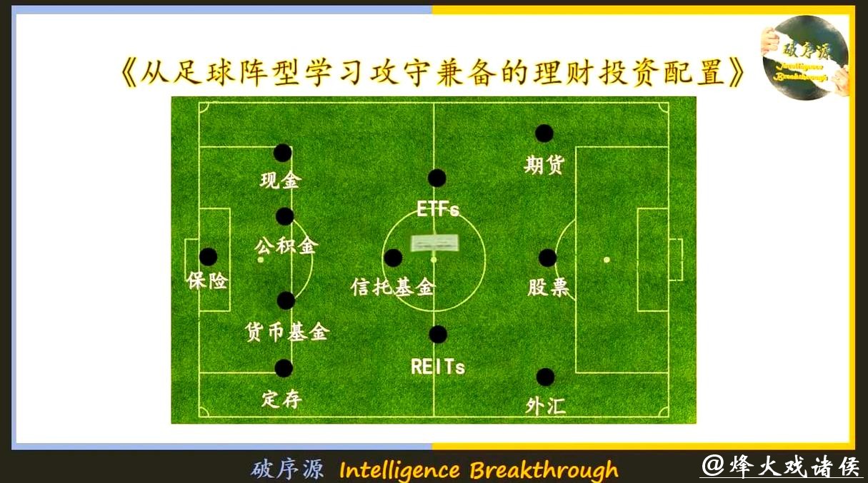 世界杯买球风险评估与资金管理策略 世界杯买球风险评估与资金管理策略