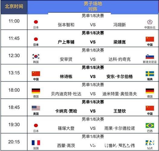 世界杯赛事直播赛程解析与对战点评 世界杯赛事直播赛程解析与对战点评