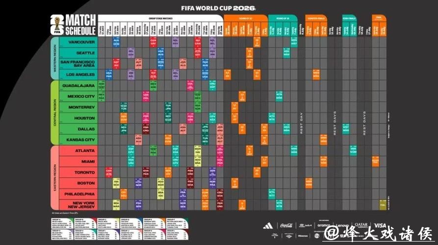 世界杯赛程预测：冠亚军决战日程提前推测