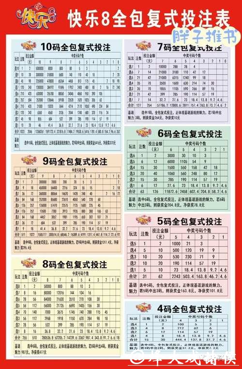 世界杯投注官网热门玩法技巧全攻略