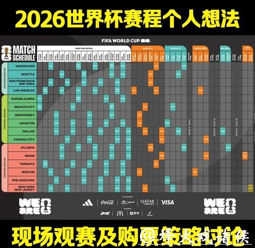 2026世界杯历史数据分析，助力竞猜成功率