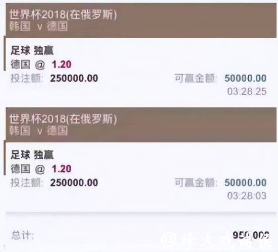 如何选择世界杯外围买球平台