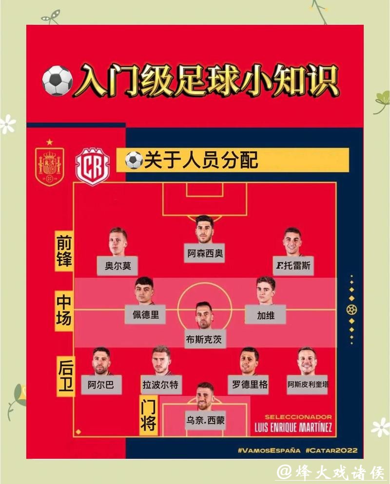 世界杯下注新手指南，一站式全掌握