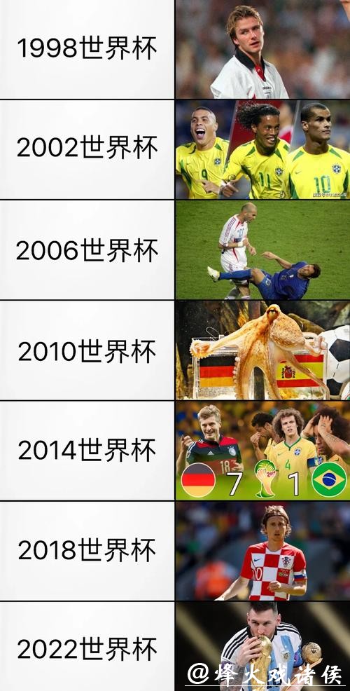 世界杯外围赛的经济与文化影响 世界杯外围赛的经济与文化影响