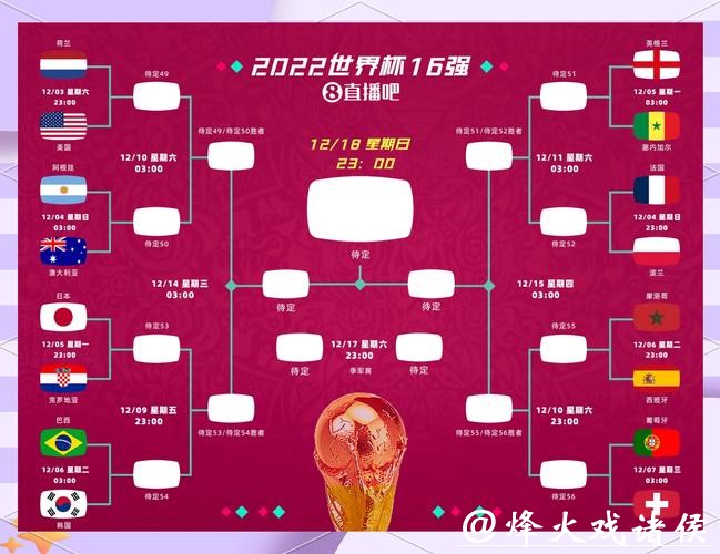 详细解读世界杯比赛推荐与分析策略