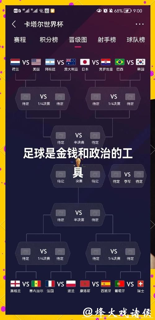 世界杯外围下注与球队分析的重要性 世界杯外围下注与球队分析的重要性
